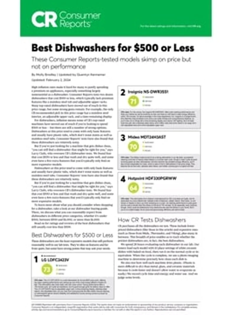 LG LDFC2423V - Front Control Dishwasher at Doraville Store