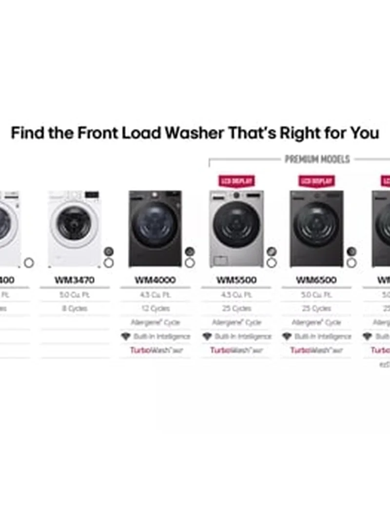 LG WM3470CW - Front Load Washer at Doraville Store